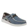 Heydude Womens Wendy Slip On Sneaker - Denim