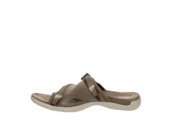 Merrell Womens District 3 Outdoor Sandal - Taupe -Skechers Sales US 01 202041 03